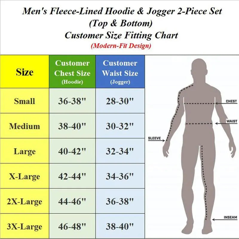 Men’s 4-Piece Fleece Zip Hoodie & Jogger Sets- 2 Full Sets